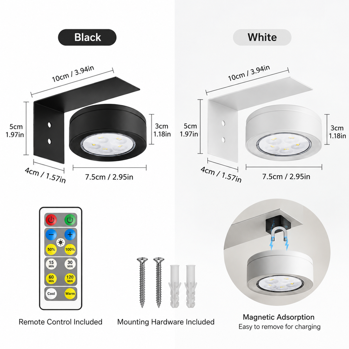 Magnetic Picture Light